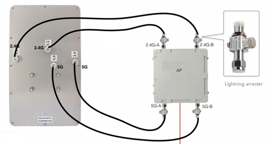 omnidirectional_antenna2.png